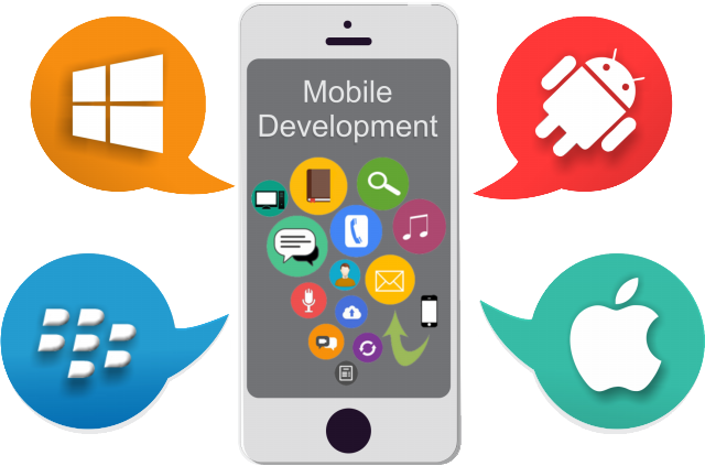 mobile apps (android and ios) development
